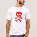 Pesquisar por roger alegre camisetas Pirata