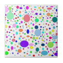 Pesquisar por bolha azulejos Colorido