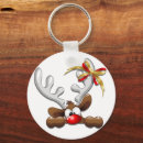 Pesquisar por caráter chaveiros Fofofo