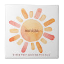 Pesquisar por viagem azulejos Aquarela