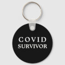 Pesquisar por vírus chaveiros Covid 19
