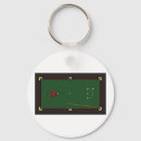 Pesquisar por mesa de snooker chaveiros Esporte