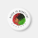 Pesquisar por afro imas Africano