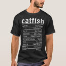 Pesquisar por captura roupas Oceano
