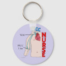 Pesquisar por nurse chaveiros Enfermeiro de linha picc
