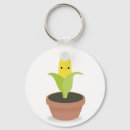 Pesquisar por caracteres chaveiros Milho