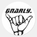 Pesquisar por gnarly Tubular