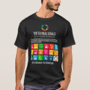 Pesquisar por desenvolvimento camisetas nações