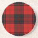 Pesquisar por clan porta copos Scotland