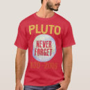 Pesquisar por pluto roupas 1930 2006