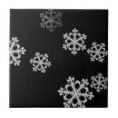 Pesquisar por monocromática azulejos Minimalista