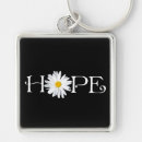 Pesquisar por hope chaveiros Floral