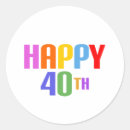 Pesquisar por aniversário de 40 anos feliz adesivos Quarenta