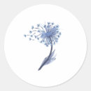 Pesquisar por dandelion adesivos Aquarela