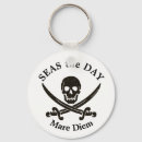 Pesquisar por diem do carpe chaveiros Humor