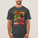 Pesquisar por a fiat camisetas 500