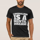 Pesquisar por liberalismo Conservadora