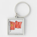 Pesquisar por urss chaveiros Vermelho
