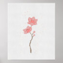 Pesquisar por flor de cerejeira sakura artes pôsteres Cereja
