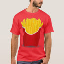 Pesquisar por mignon camisetas Gota
