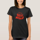 Pesquisar por real camisetas Gatos