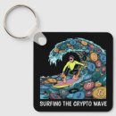 Pesquisar por criptografia chaveiros Cadeia