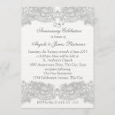 Pesquisar por de de prata convites aniversário casamento Cinza