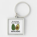 Pesquisar por avocado chaveiros Fruta