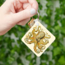 Pesquisar por gigantes chaveiros Animais