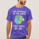 Pesquisar por earth day Student