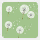 Pesquisar por flores envelhecidas adesivos Fundo