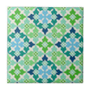 Pesquisar por marroquinos azulejos Qualquer pessoa