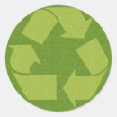 Pesquisar por símbolo do reciclar adesivos Planeta