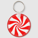 Pesquisar por candy chaveiros Natal