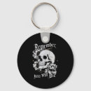 Pesquisar por memento mori chaveiros Filosofia