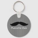 Pesquisar por bigode engraçado chaveiros Preto