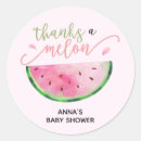 Pesquisar por watermelon adesivos Melão