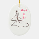 Pesquisar por aliança ornamentos Noiva