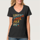 Pesquisar por 101 camisetas 1921