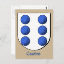 Pesquisar por heráldico cartoes postais Escudo