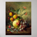 Pesquisar por estático pôsteres Pintura