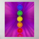 Pesquisar por chakras posters pósteres pôsteres Espiritual