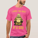 Pesquisar por buda roupas Ditados