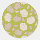 Pesquisar por alho adesivos Lâmpada