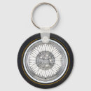 Pesquisar por pneu chaveiros Preto