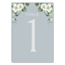 Pesquisar por design floral cartoes de mesa Moderno