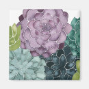 Pesquisar por fábrica imas Planta