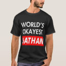 Pesquisar por nathan camisetas Nome