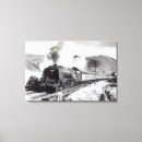 Pesquisar por pólo impressão de canvas Trem