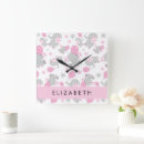 Pesquisar por balão relogios de parede For kids